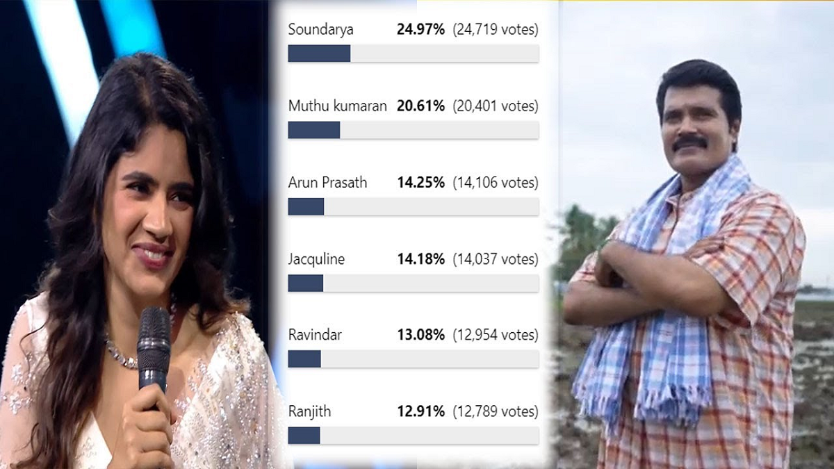 Bigg Boss Tamil 8 Opening Voting Trends