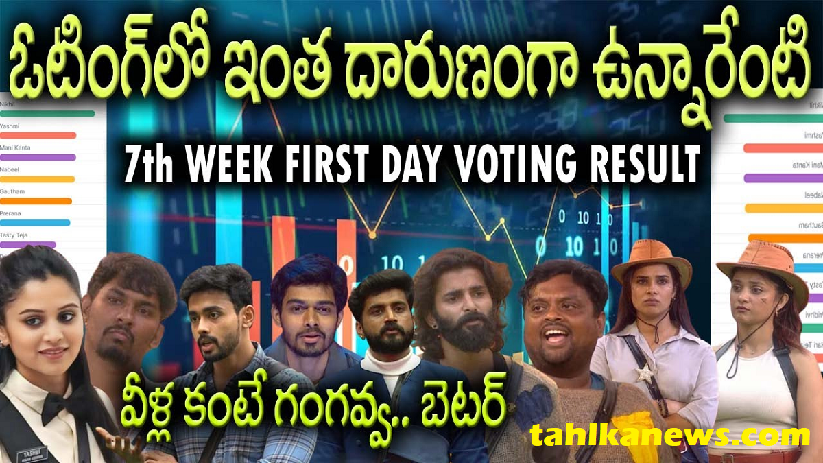 Bigg Boss Telugu 8